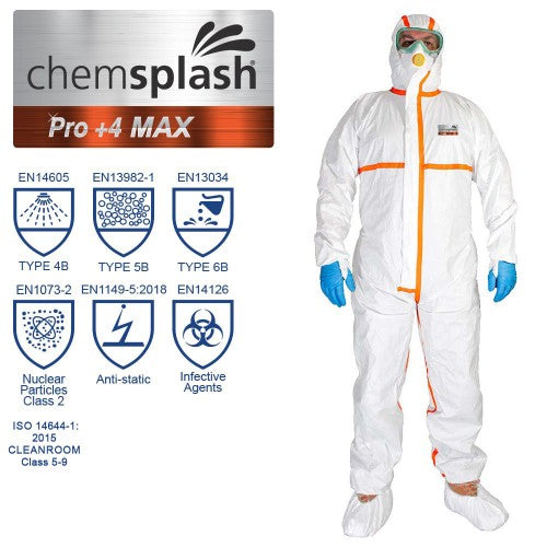 Chemsplash Pro +4 MAX Coverall - Type 4B/5B/6B - Style No. 2597