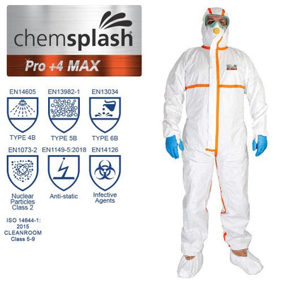 Chemsplash Pro +4 MAX Coverall - Type 4B/5B/6B - Style No. 2597
