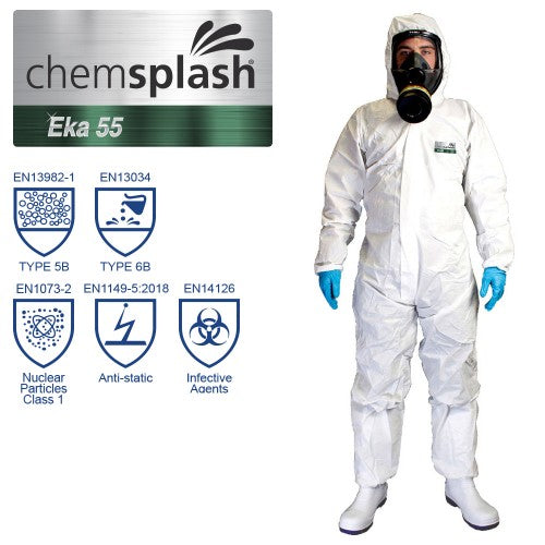 Chemsplash Eka Coverall Sz 4XL - Style No. 2758